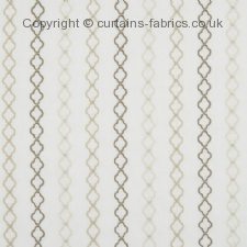 DANDY made to measure curtains by BILL BEAUMONT TEXTILES